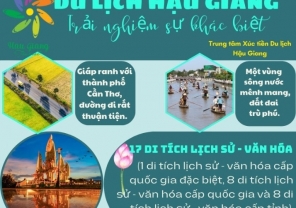 INFOGRAPHIC BÁO HẬU GIANG: HÃY MỘT LẦN ĐẾN HẬU GIANG DU LỊCH !